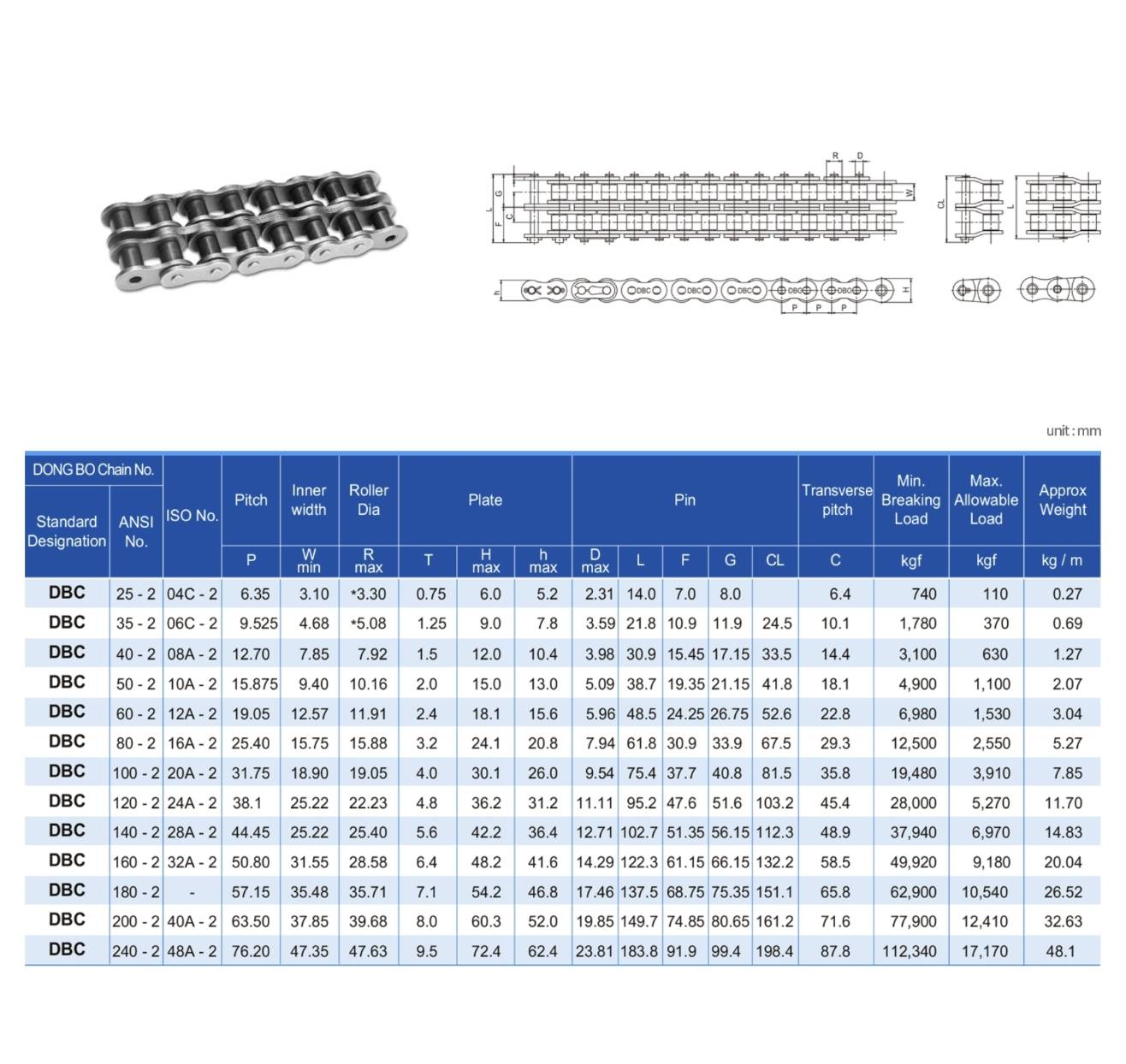 DONGBO DBC-2 Double Strand ANSI Standard Roller Chain — official manufacturer specification data sheet